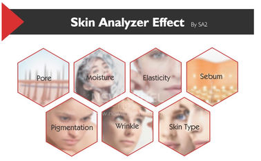 VISIA Wajah Scanner Analisis Cermin Ajaib Kulit Analyzer Tester Kulit Profesional untuk Klinik Dokter Usd 3D Fungsi CE FCC