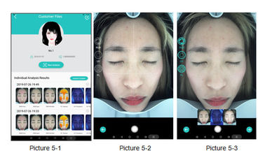 Sistem Analisis Kerut Wajah Kamera 3d Wajah Scanner Tes Otomatis