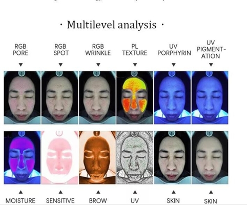 RGB UV PL Android Professional Skin Analyzer Kamera Wajah 15MP
